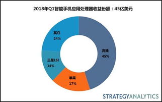 智能手機(jī)時(shí)代 互聯(lián)網(wǎng)數(shù)據(jù)資訊中心199it及其數(shù)據(jù)服務(wù)探析