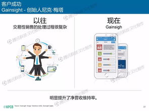 互聯(lián)網(wǎng)女皇2015趨勢(shì)報(bào)告 中國(guó)智庫(kù)數(shù)據(jù)揭示互聯(lián)網(wǎng)服務(wù)新動(dòng)向